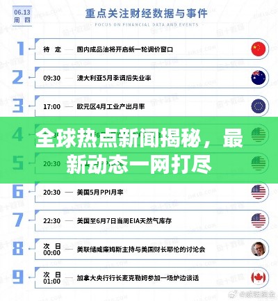 全球热点新闻揭秘，最新动态一网打尽