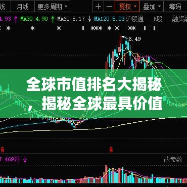 全球市值排名大揭秘，揭秘全球最具价值的公司榜单 2021版
