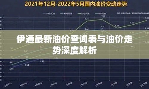 伊通最新油价查询表与油价走势深度解析