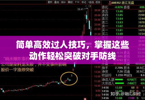 简单高效过人技巧，掌握这些动作轻松突破对手防线