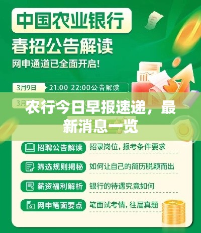 农行今日早报速递，最新消息一览