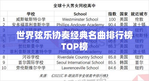 世界弦乐协奏经典名曲排行榜TOP榜