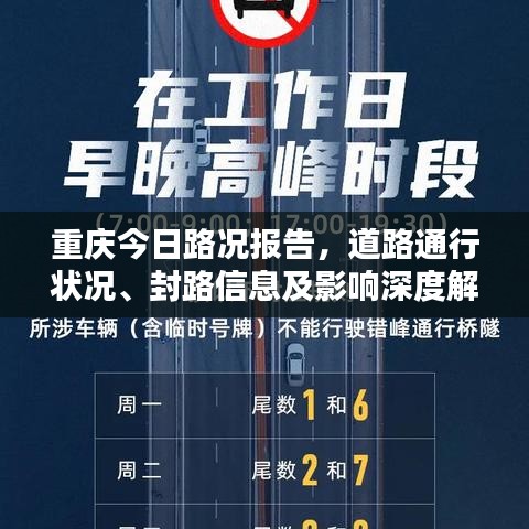 重庆今日路况报告，道路通行状况、封路信息及影响深度解析