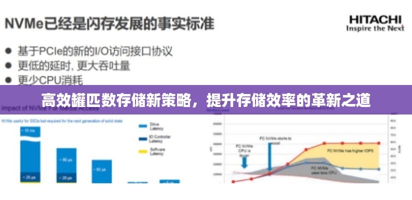 高效罐匹数存储新策略，提升存储效率的革新之道