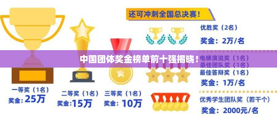 中国团体奖金榜单前十强揭晓！