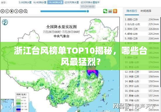 浙江台风榜单TOP10揭秘，哪些台风最猛烈？