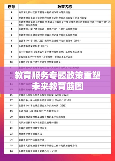 教育服务专题政策重塑未来教育蓝图