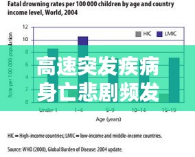 囫囵吞枣 第2页