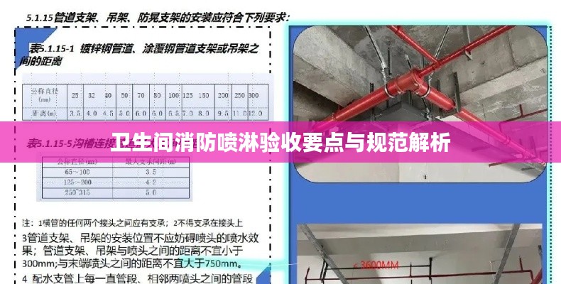 卫生间消防喷淋验收要点与规范解析
