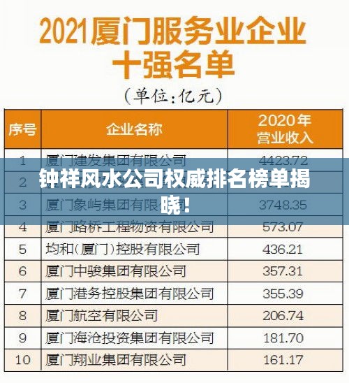 钟祥风水公司权威排名榜单揭晓！