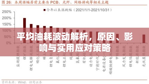 平均油耗波动解析，原因、影响与实用应对策略
