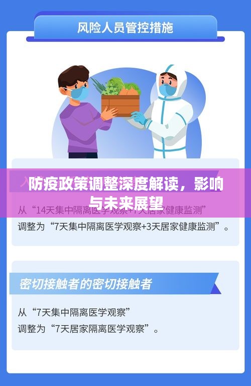 防疫政策调整深度解读，影响与未来展望