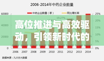 高位推进与高效驱动，引领新时代的双引擎动力