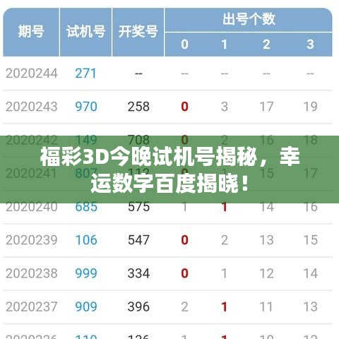 福彩3D今晚试机号揭秘，幸运数字百度揭晓！