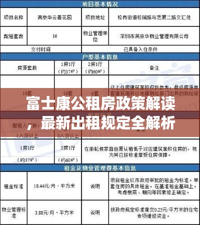 富士康公租房政策解读，最新出租规定全解析