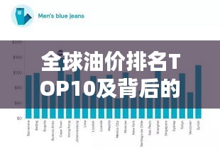 全球油价排名TOP10及背后的影响因素解析