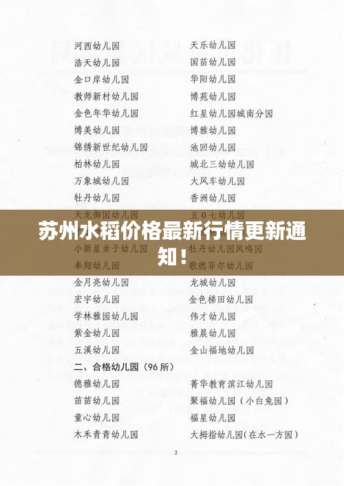 苏州水稻价格最新行情更新通知！