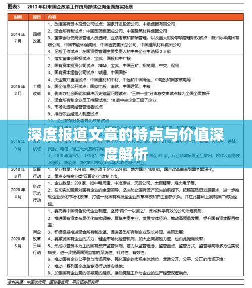 深度报道文章的特点与价值深度解析