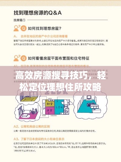 高效房源搜寻技巧，轻松定位理想住所攻略