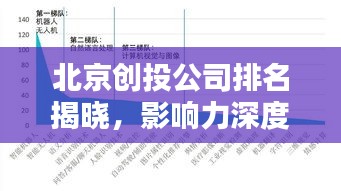 北京创投公司排名揭晓，影响力深度解析