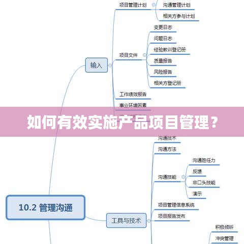 如何有效实施产品项目管理？