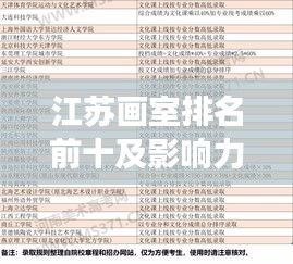 江苏画室排名前十及影响力深度解析，艺术殿堂的权威榜单！