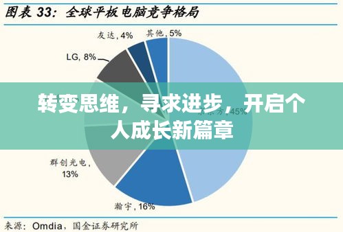 转变思维，寻求进步，开启个人成长新篇章