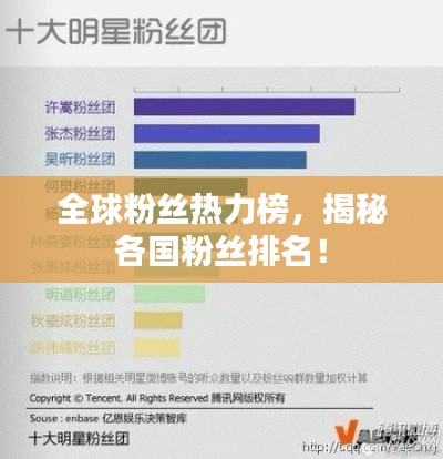 全球粉丝热力榜，揭秘各国粉丝排名！