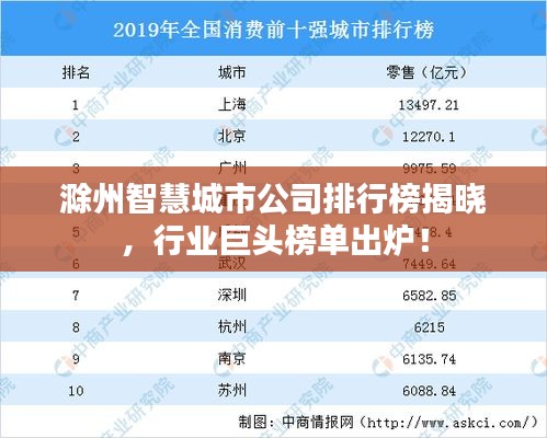 滁州智慧城市公司排行榜揭晓，行业巨头榜单出炉！
