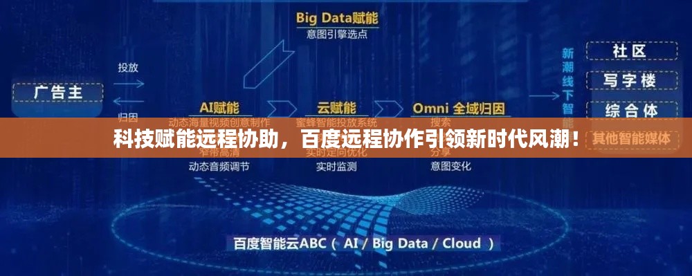 科技赋能远程协助，百度远程协作引领新时代风潮！