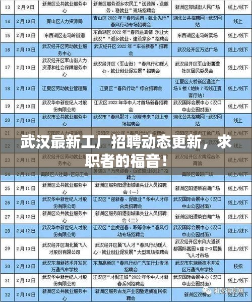 武汉最新工厂招聘动态更新，求职者的福音！