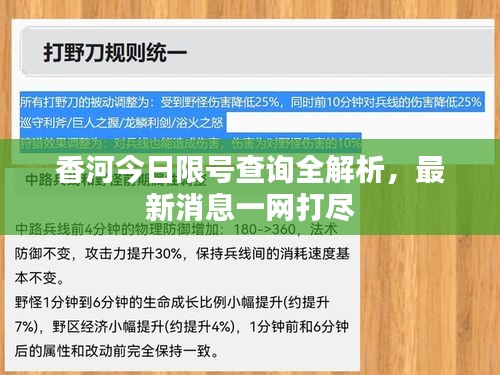 香河今日限号查询全解析，最新消息一网打尽