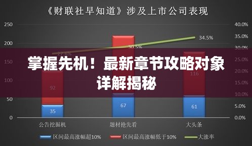 掌握先机！最新章节攻略对象详解揭秘