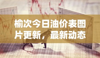 榆次今日油价表图片更新，最新动态分析与油价走势预测