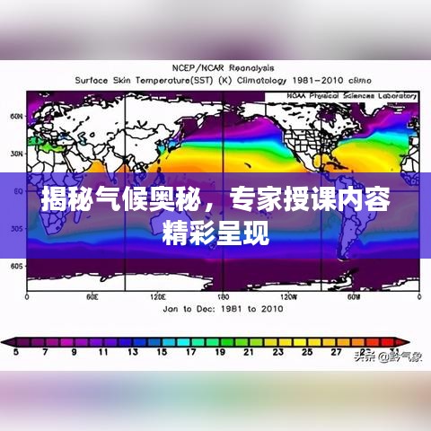 揭秘气候奥秘，专家授课内容精彩呈现