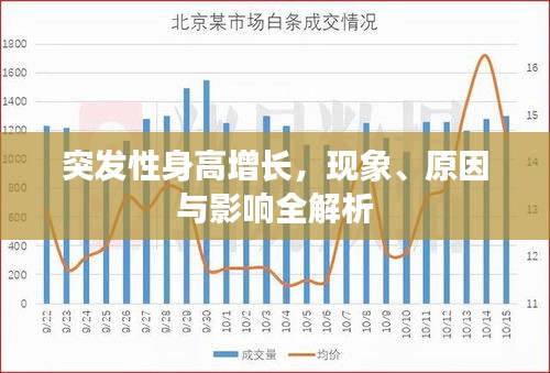 突发性身高增长，现象、原因与影响全解析