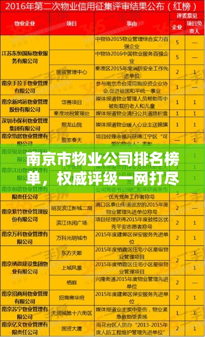 南京市物业公司排名榜单，权威评级一网打尽！