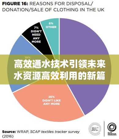 高效通水技术引领未来水资源高效利用的新篇章