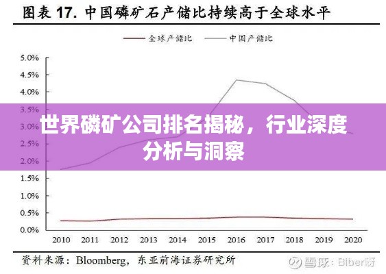 射飞逐走