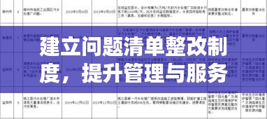 建立问题清单整改制度，提升管理与服务质量的关键路径