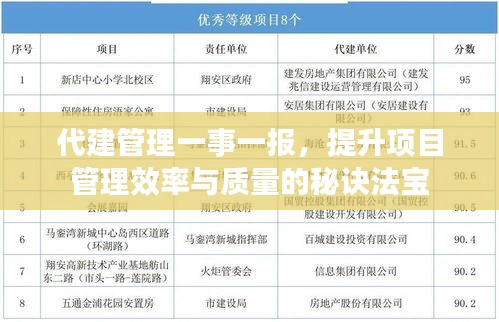 代建管理一事一报，提升项目管理效率与质量的秘诀法宝