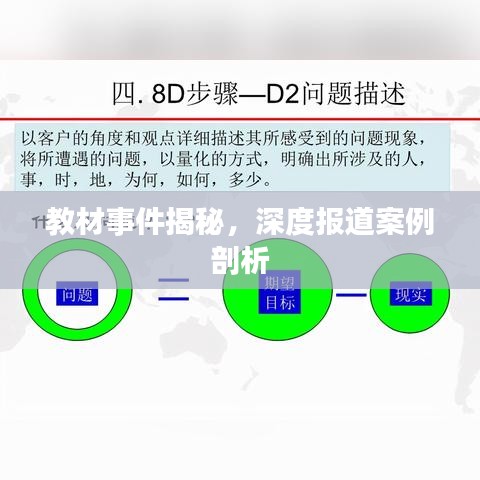 教材事件揭秘，深度报道案例剖析