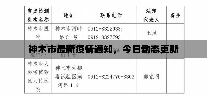 神木市最新疫情通知，今日动态更新