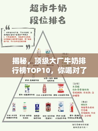 揭秘，顶级大厂牛奶排行榜TOP10，你喝对了吗？
