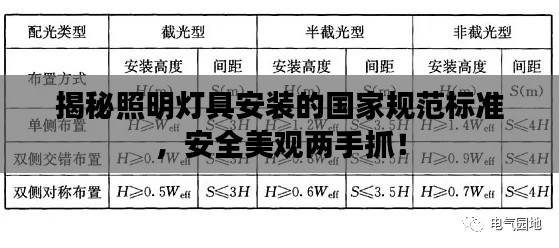 揭秘照明灯具安装的国家规范标准，安全美观两手抓！