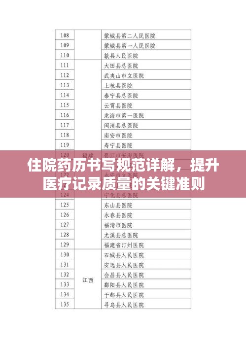 住院药历书写规范详解，提升医疗记录质量的关键准则