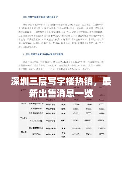 深圳三层写字楼热销，最新出售消息一览
