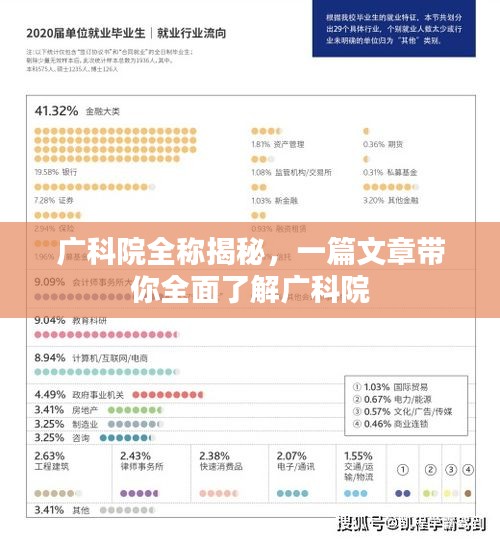 广科院全称揭秘，一篇文章带你全面了解广科院