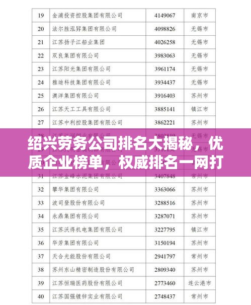绍兴劳务公司排名大揭秘，优质企业榜单，权威排名一网打尽！