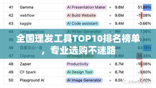全国理发工具TOP10排名榜单，专业选购不迷路